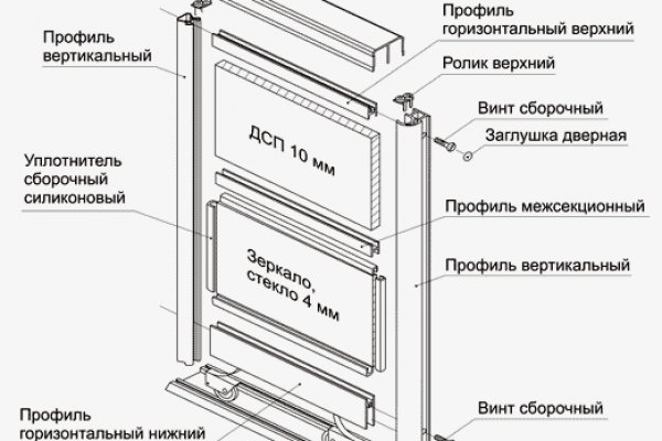 Кракен рабочая ссылка на сайт